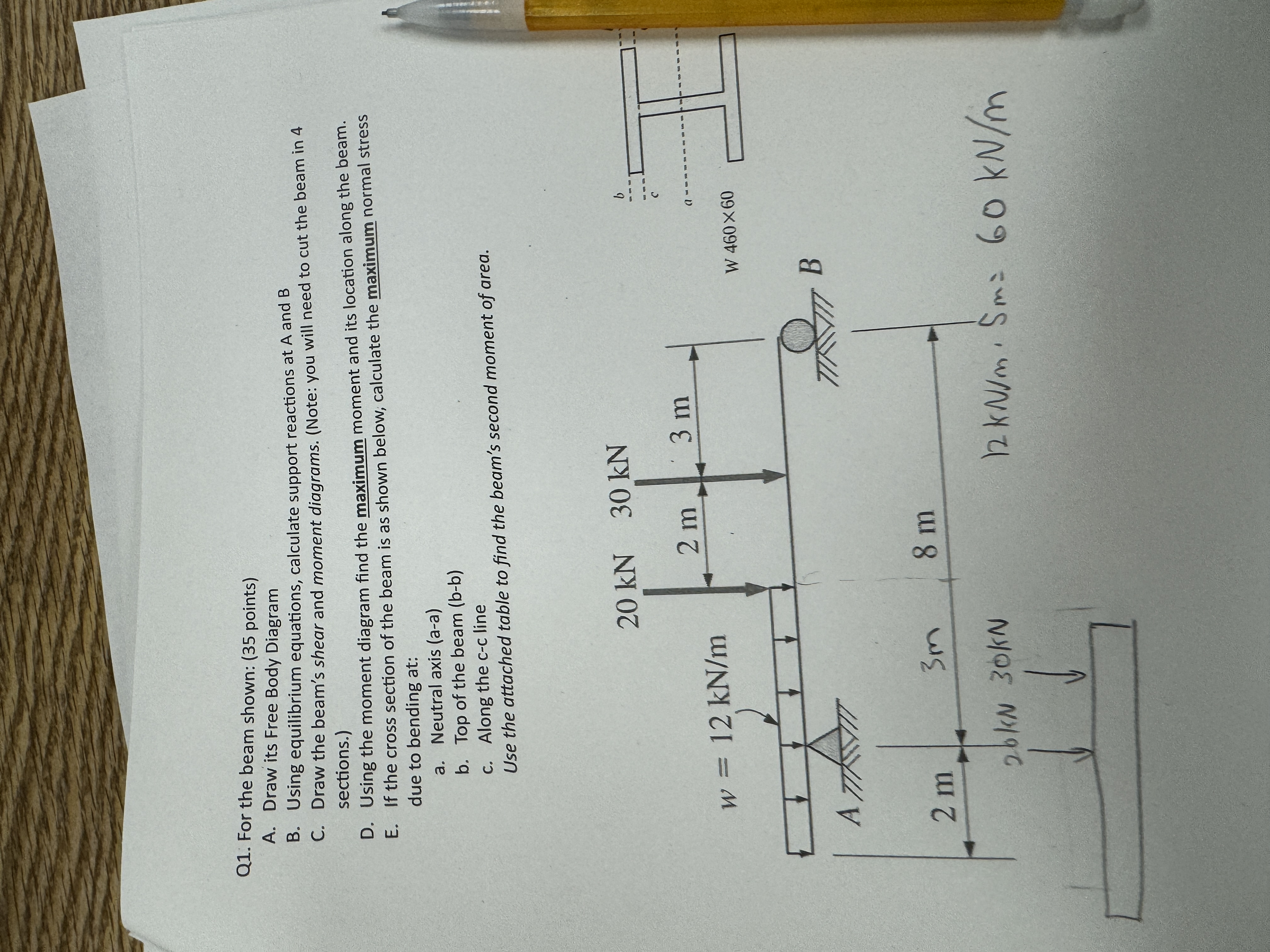 Q 1 . For the beam shown: ( 3 5 points ) A . Draw