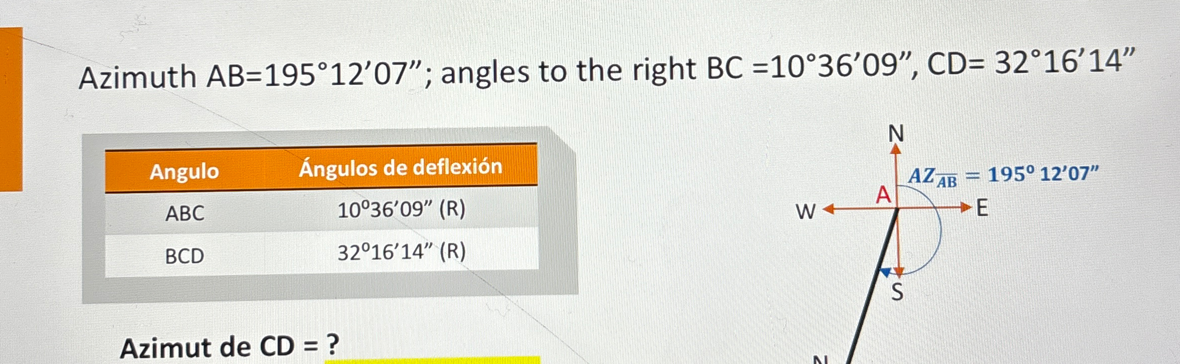Azimuth A B = 1 9 5 1 2 ' 0 7 ' ' ; angles to the