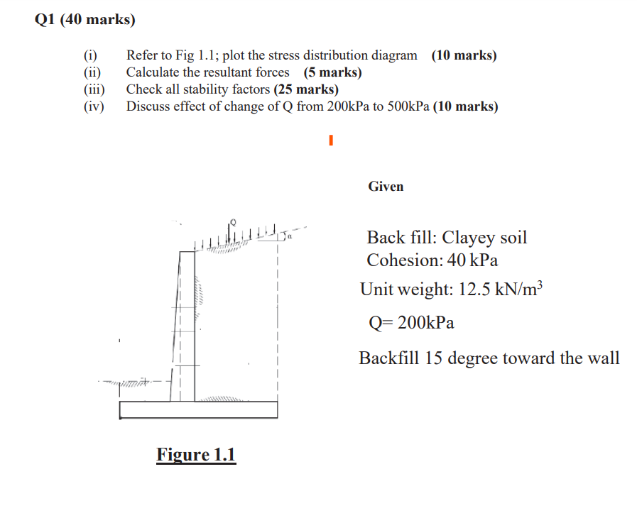 Q 1 ( 4 0 marks ) ( i ) Refer to Fig 1 . 1 ; plot