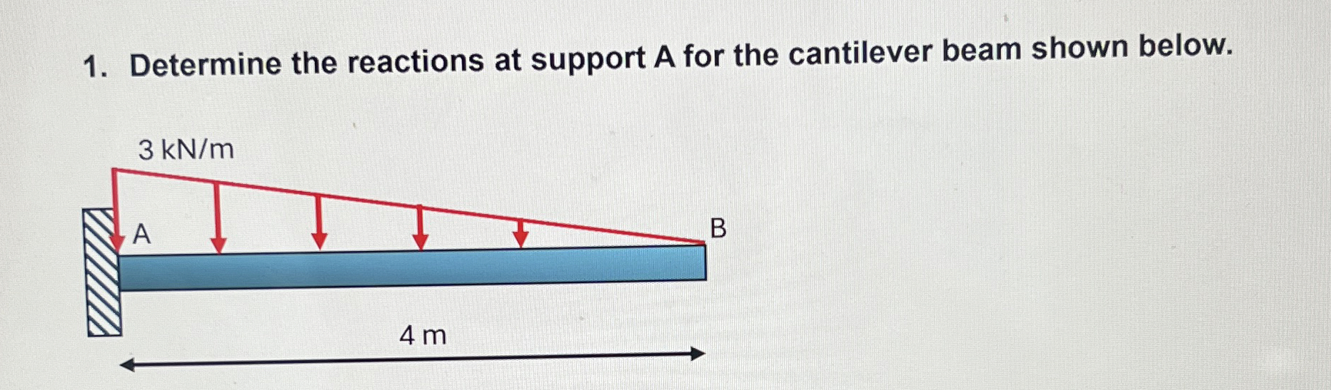 Determine the reactions at support A for the
