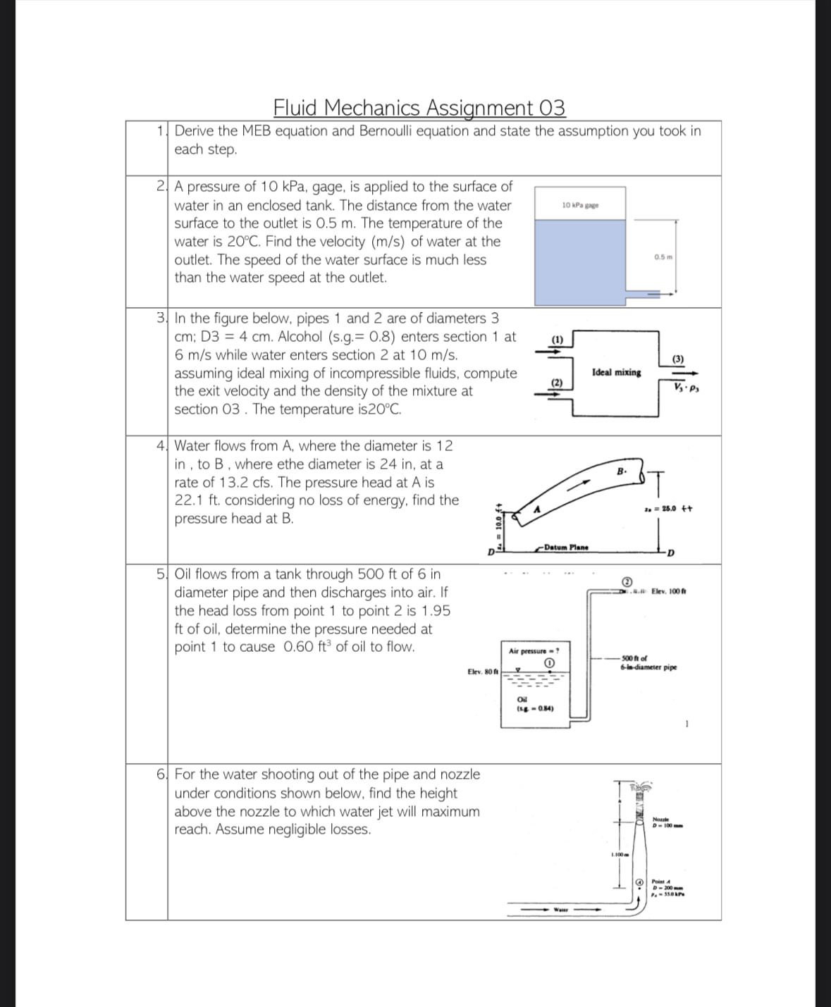 Fluid Mechanics Assignment 0 3 \ table [ [ 1 . ,