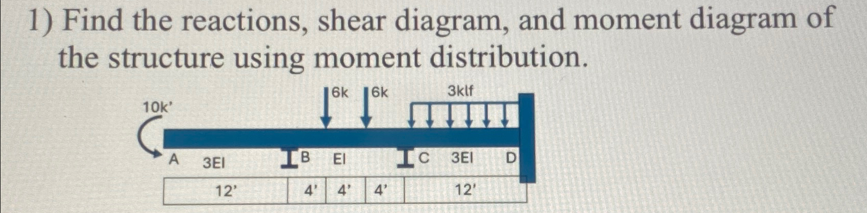 Find the reactions, shear diagram, and moment