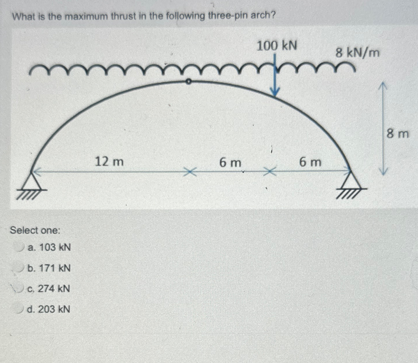 What is the maximum thrust in the following three