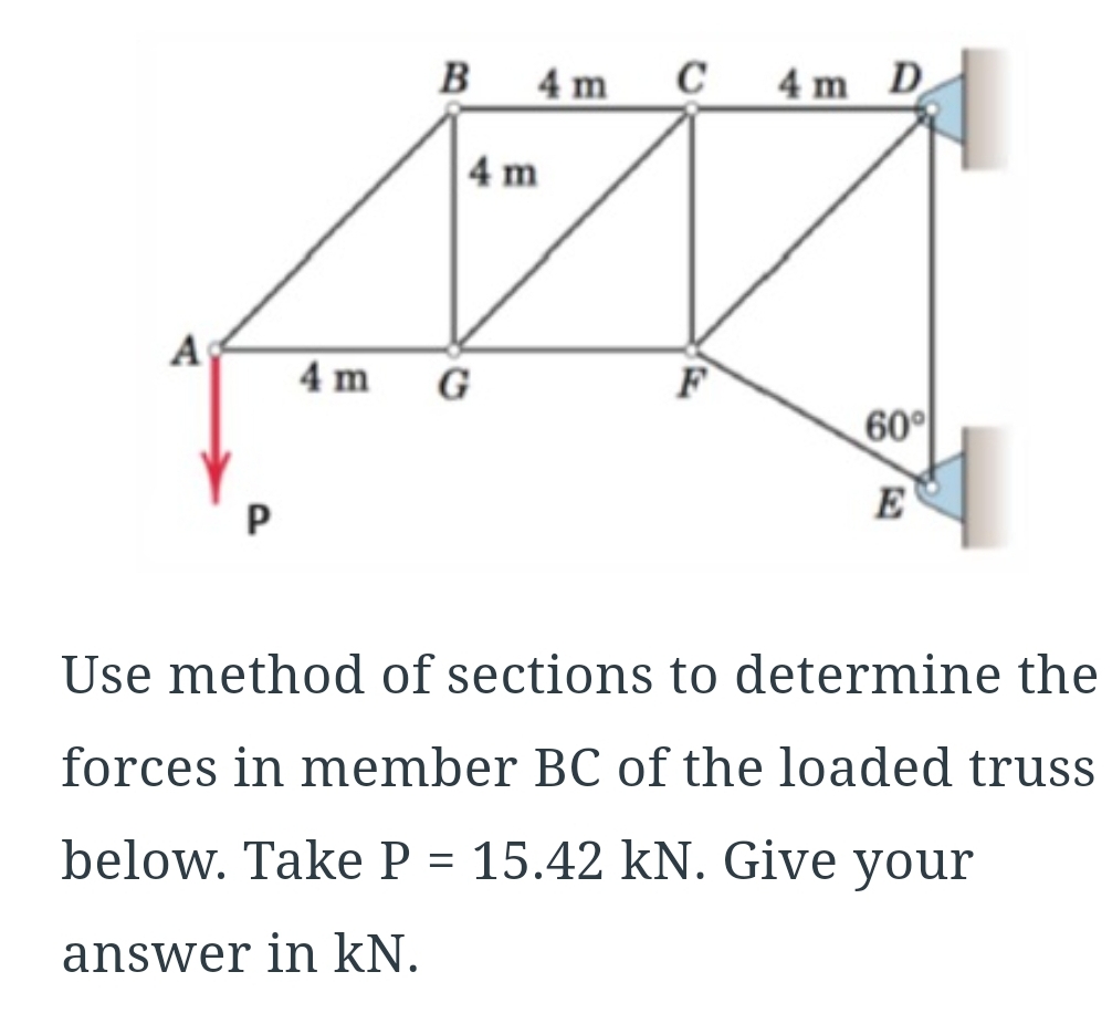 Use method of sections to determine the forces in