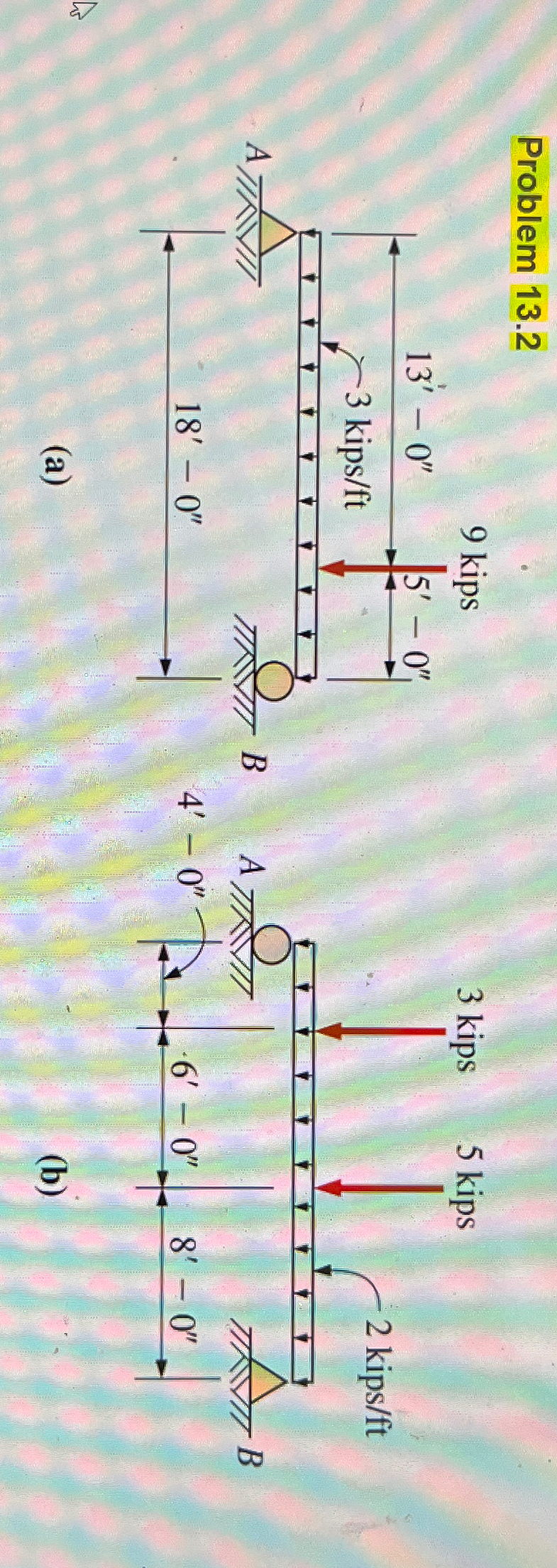 Problem 1 3 . 2 ( a ) ( b )