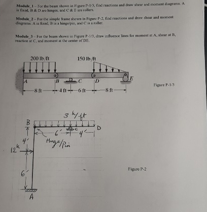 Medule _ 1 - Foc the beam shoun in Figure P - 1 3