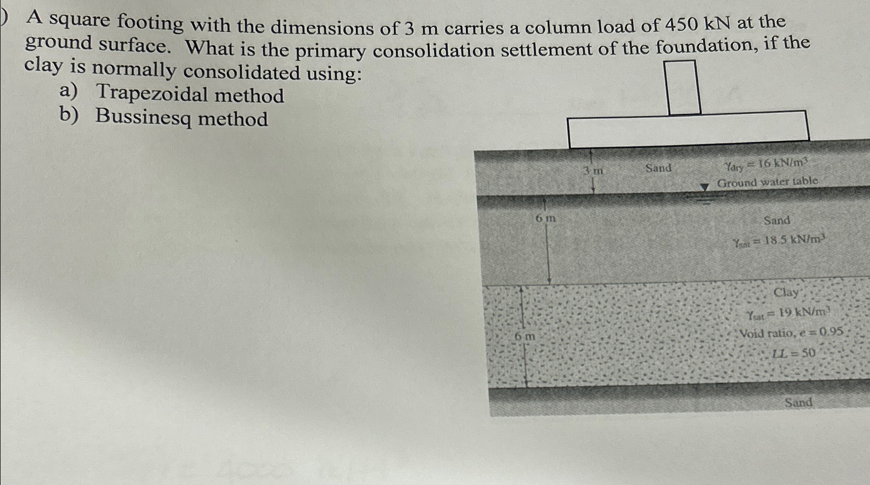 A square footing with the dimensions of 3 m
