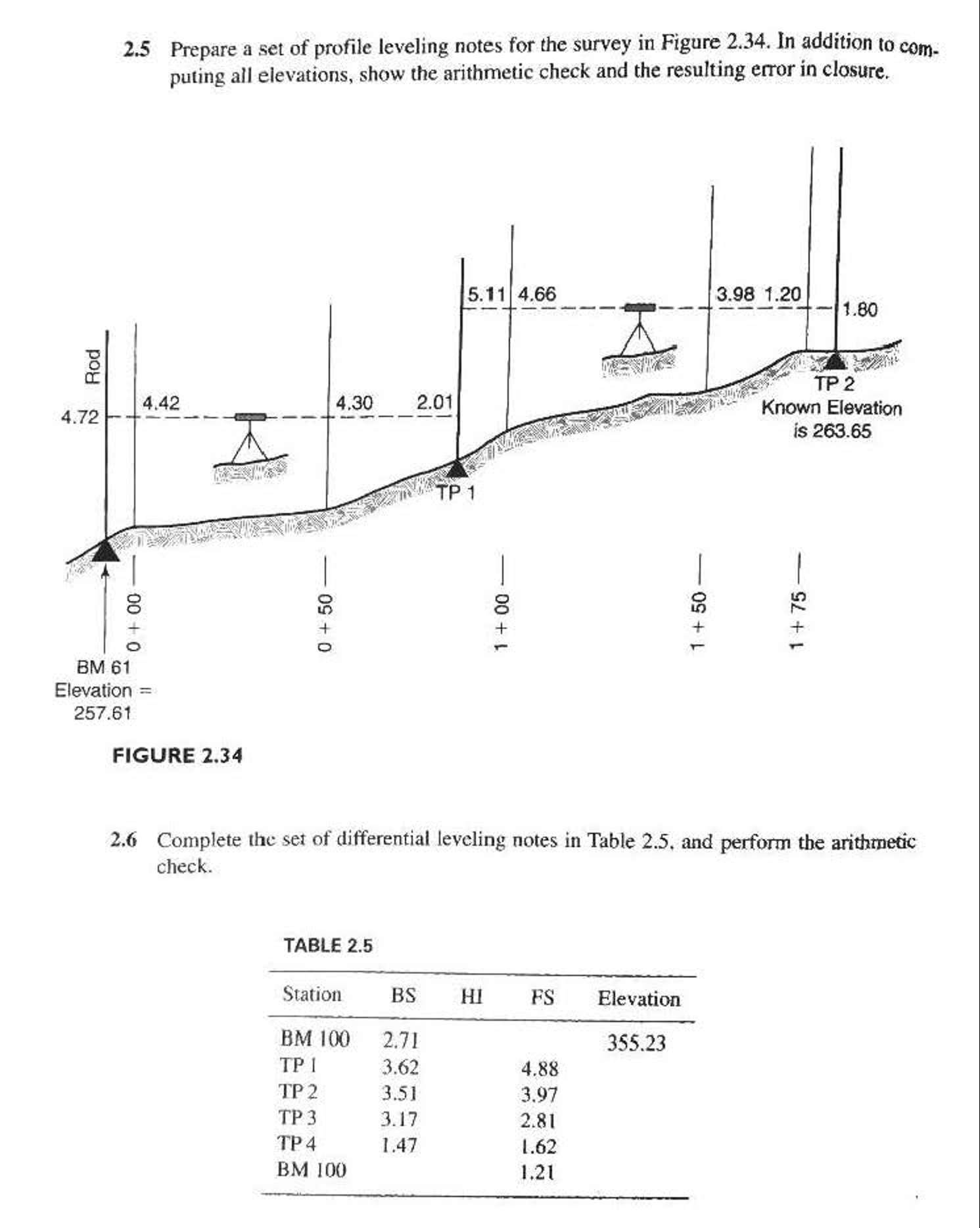 1 . Prepare a set of profile leveling notes for