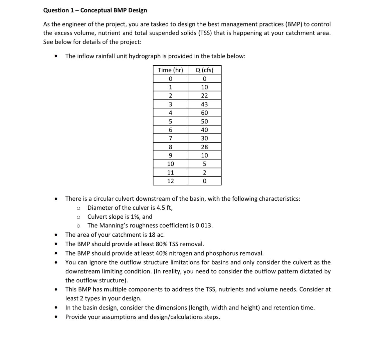 Provide your assumptions and design /