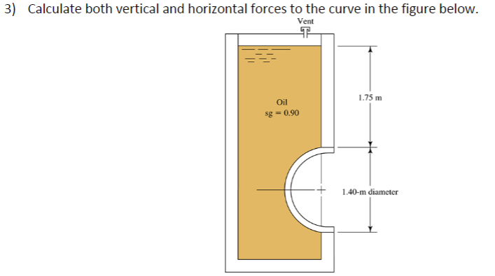 Calculate both vertical and horizontal forces to