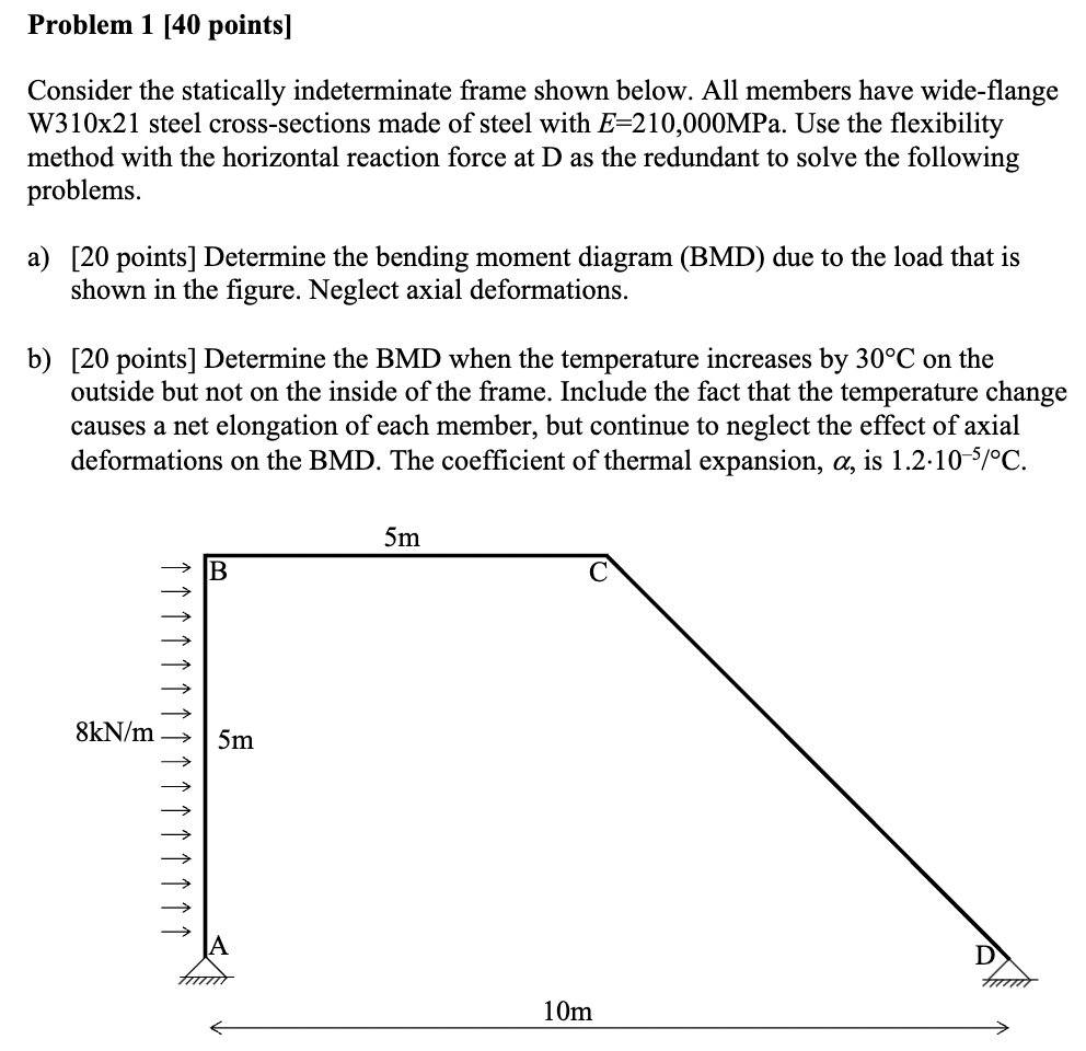 Problem 1 [ 4 0 points ] Consider the statically