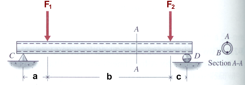 A steel pipe with an outside diameter of 3 . 9 in