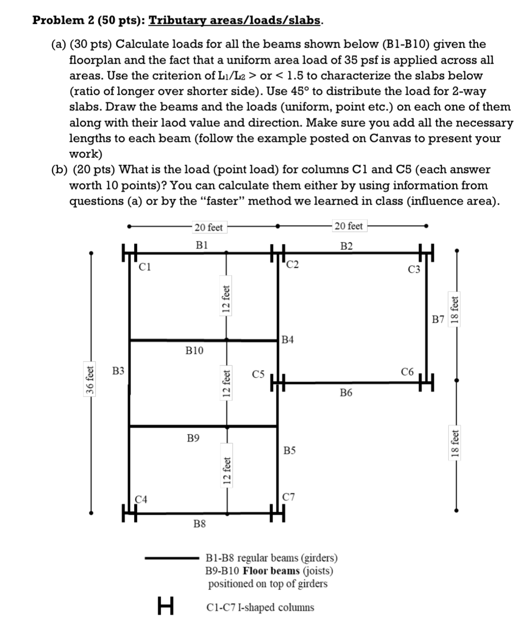 Problem 2 ( 5 0 pts ) : Tributary areas / loads /