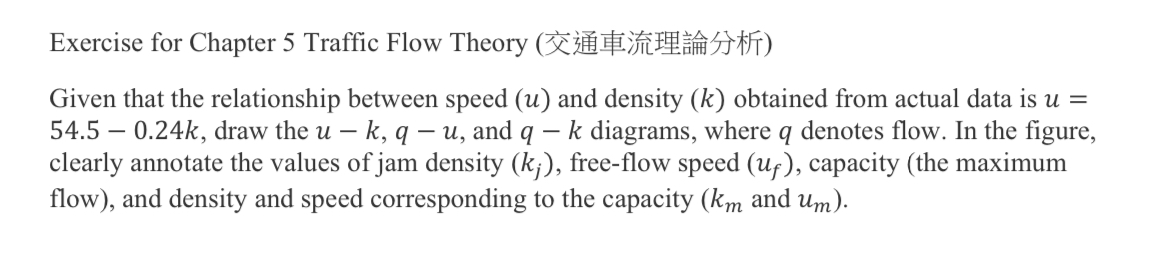 Exercise for Chapter 5 Traffic Flow Theory ( )