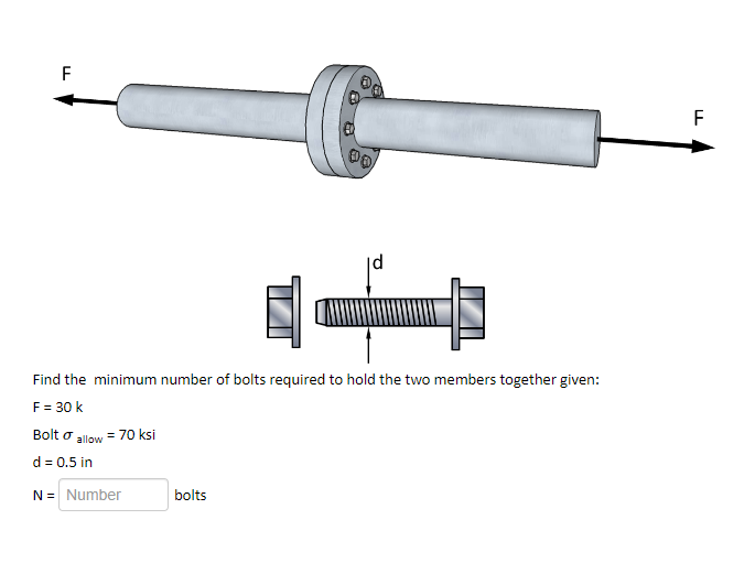 Find the minimum number of bolts required to hold