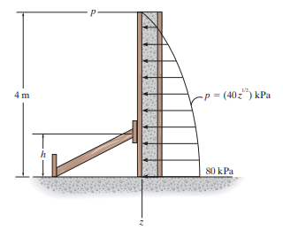 Wet concrete exerts a pressure distribution along