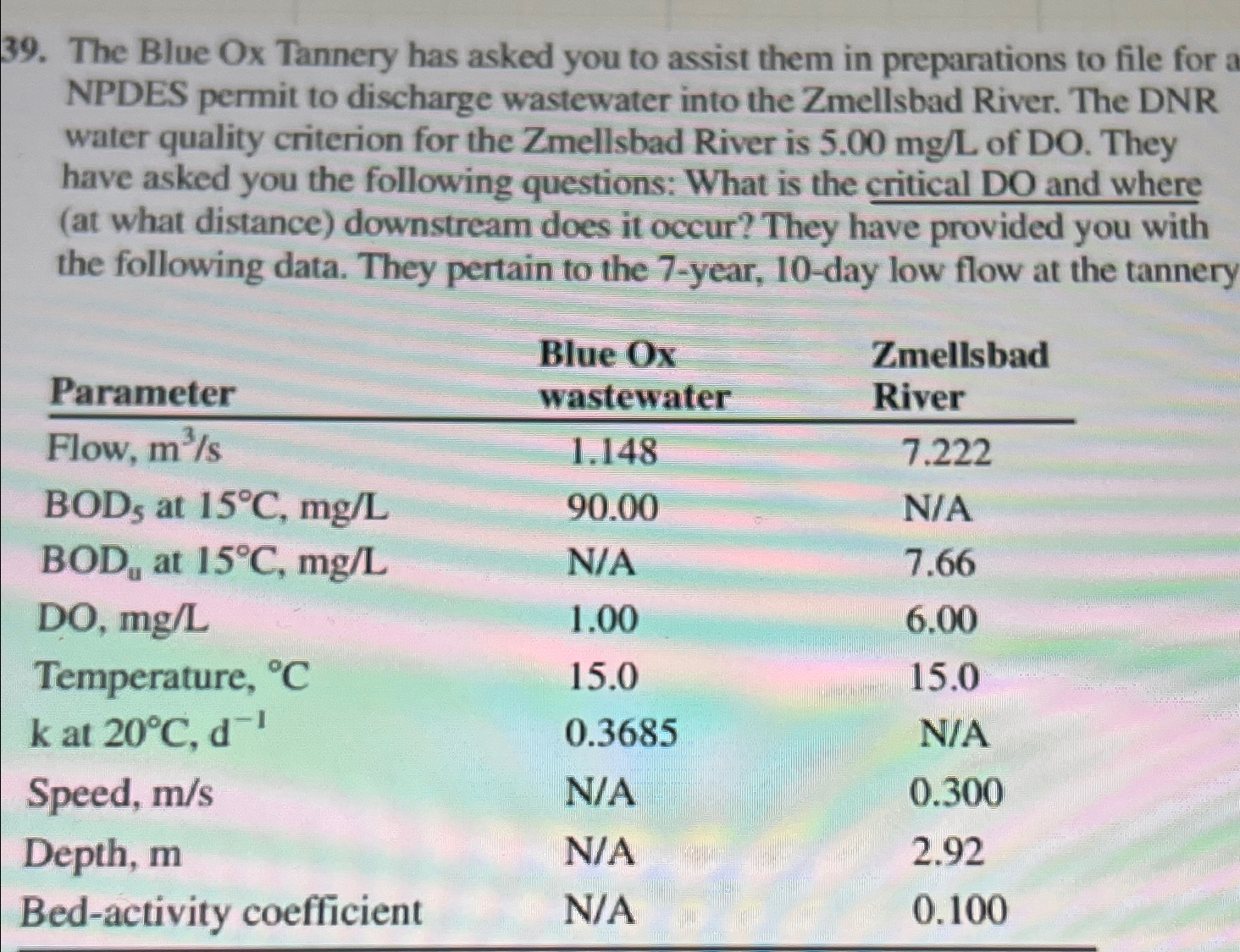 The Blue Ox Tannery has asked you to assist them