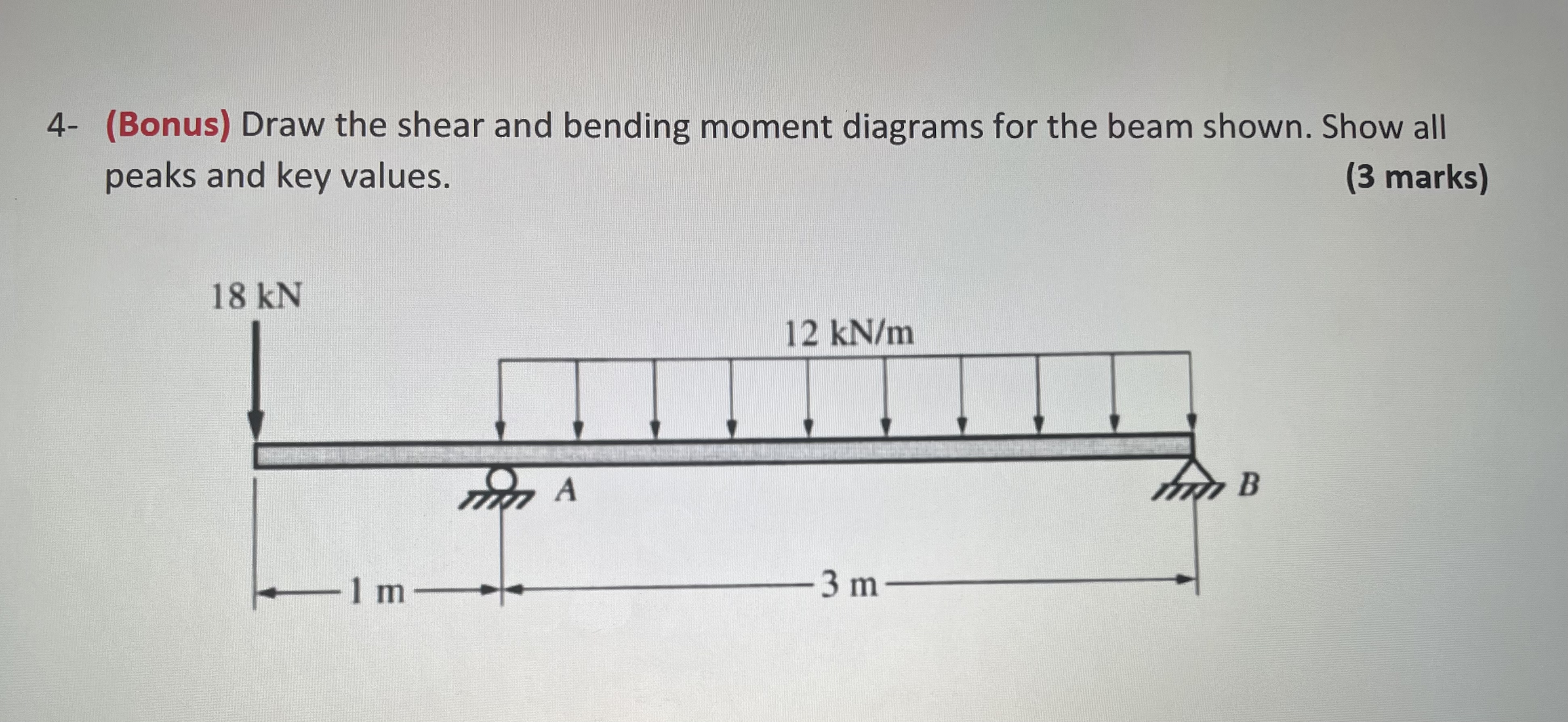 4 - ( Bonus ) Draw the shear and bending moment