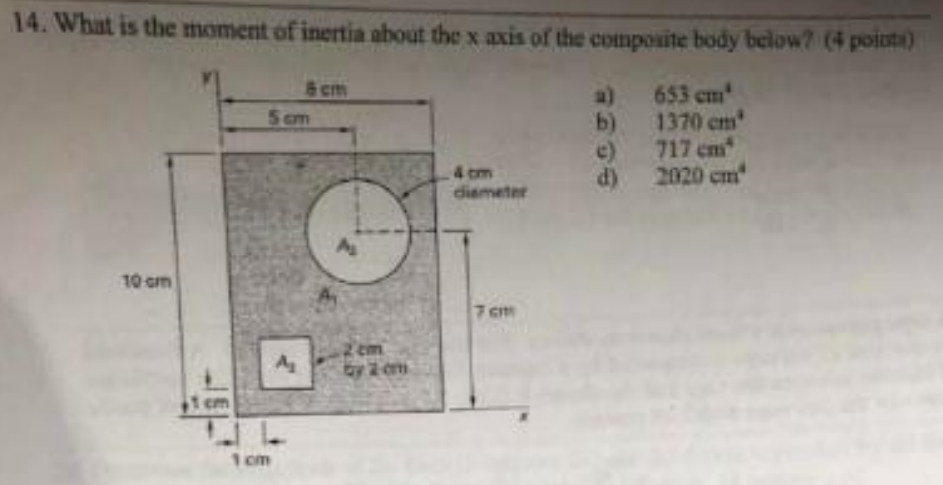 What is the moment of inertia about the x axis of