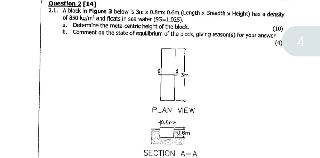 Question 2 [ 1 4 ] 2 . 1 . A block in Figure 3
