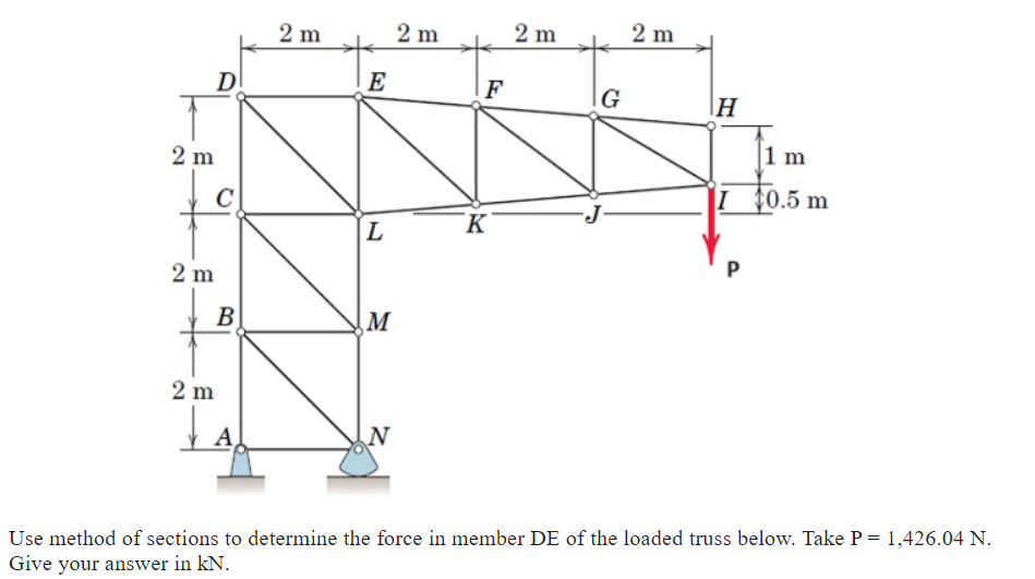 Use method of sections to determine the force in
