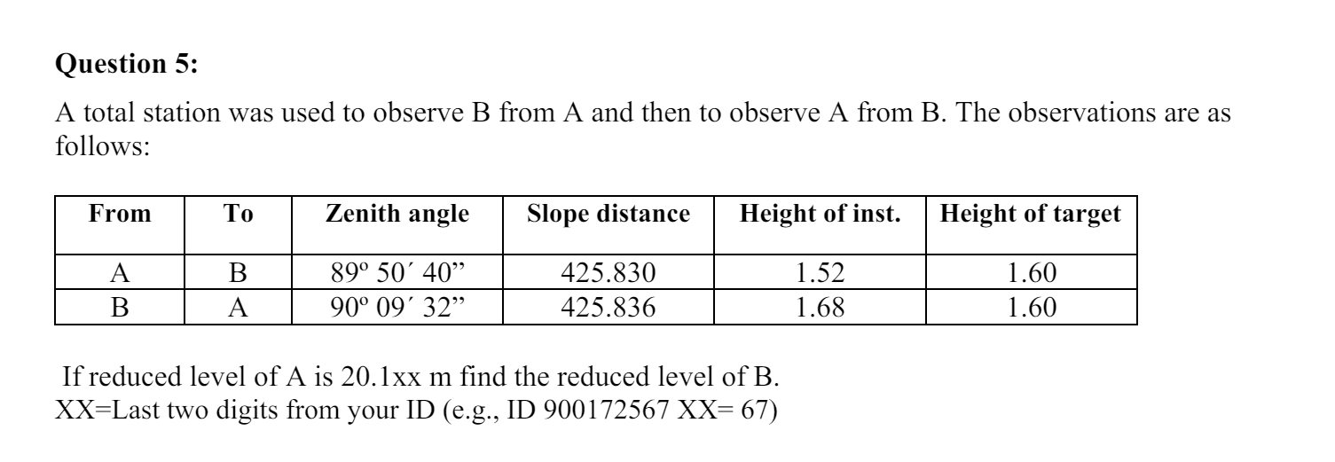 Question 5 : A total station was used to observe
