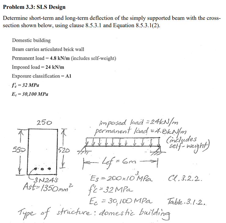 Type of structure: domestic building