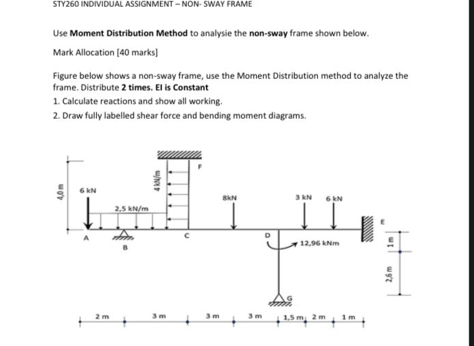 STY 2 6 0 INDIVIDUAL ASSIGNMENT - NON - SWAY