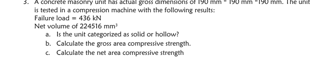 A concrete masonry unit has actual gross