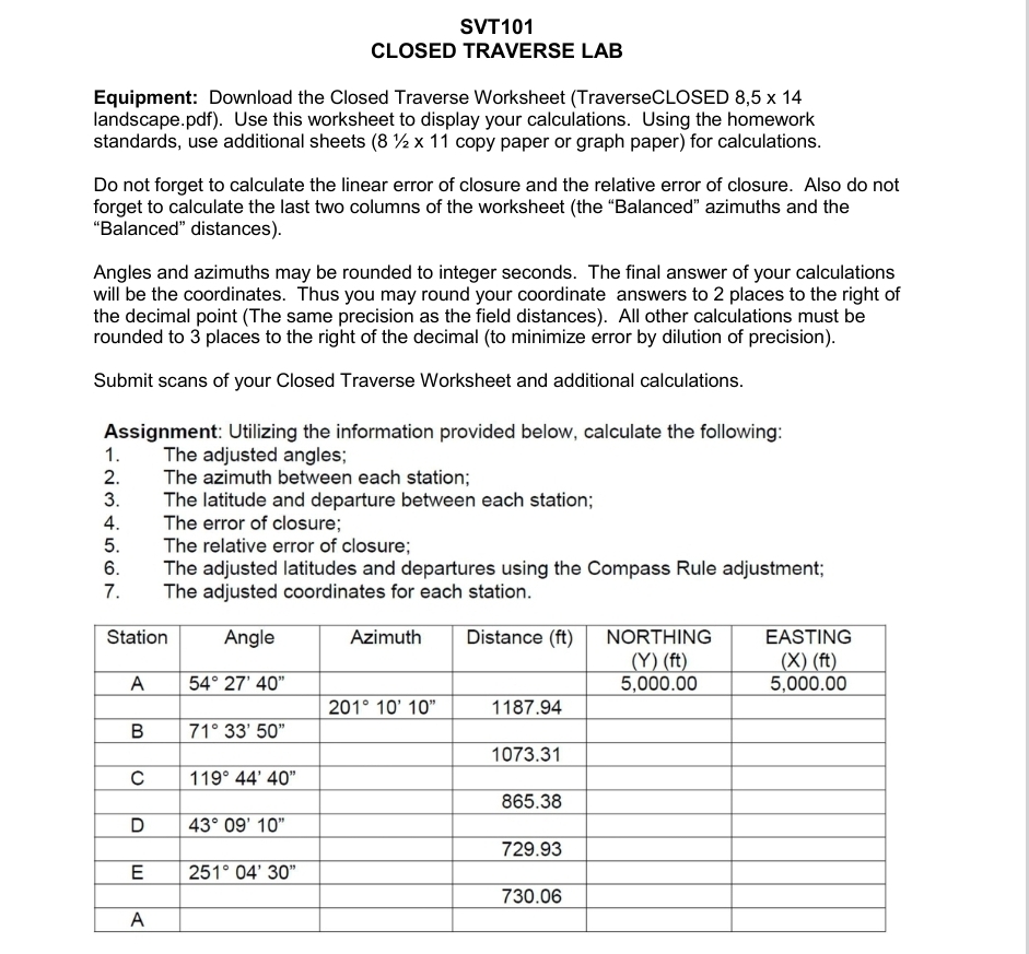 SVT 1 0 1 CLOSED TRAVERSE LAB Equipment: Download