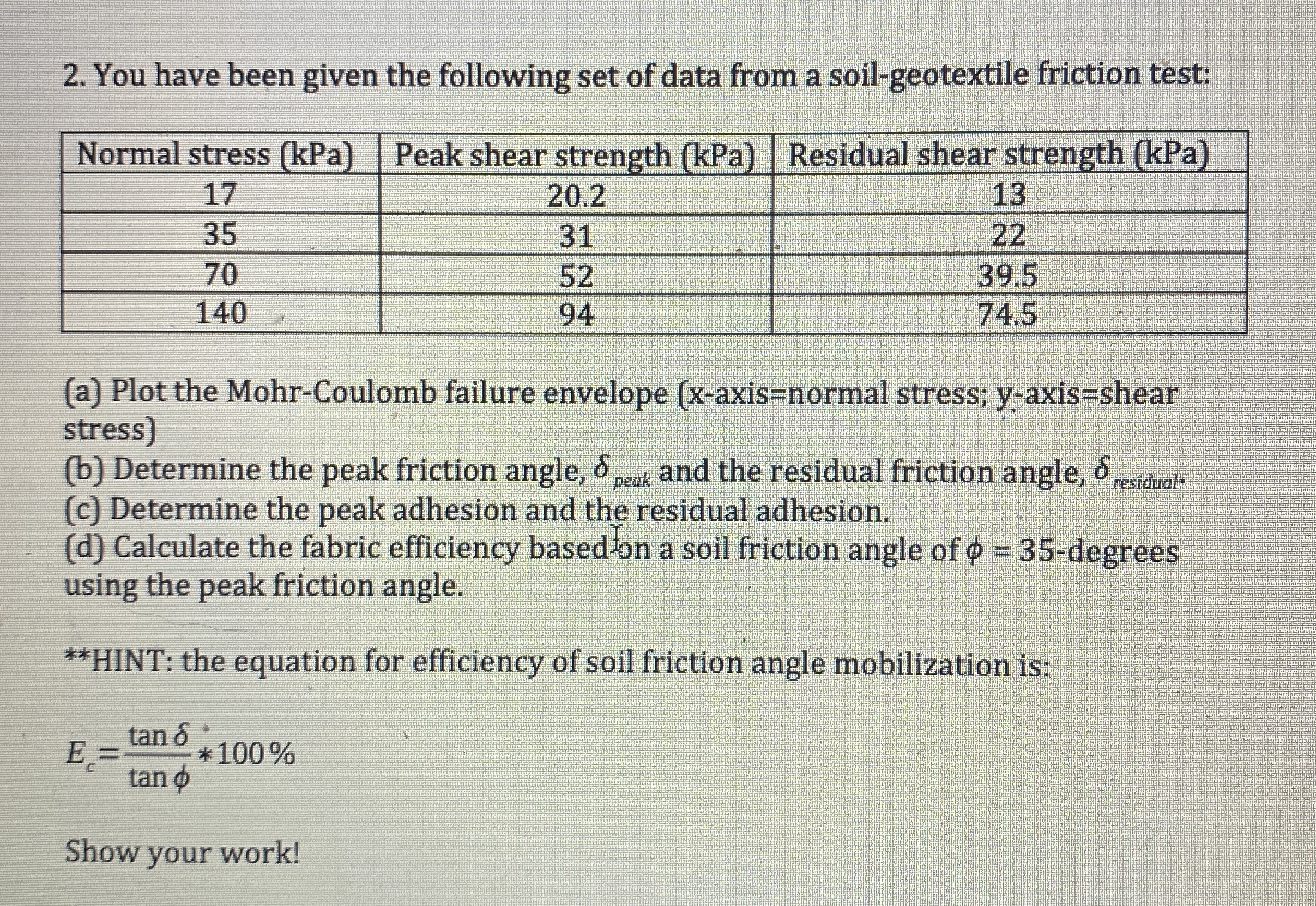 You have been given the following set of data