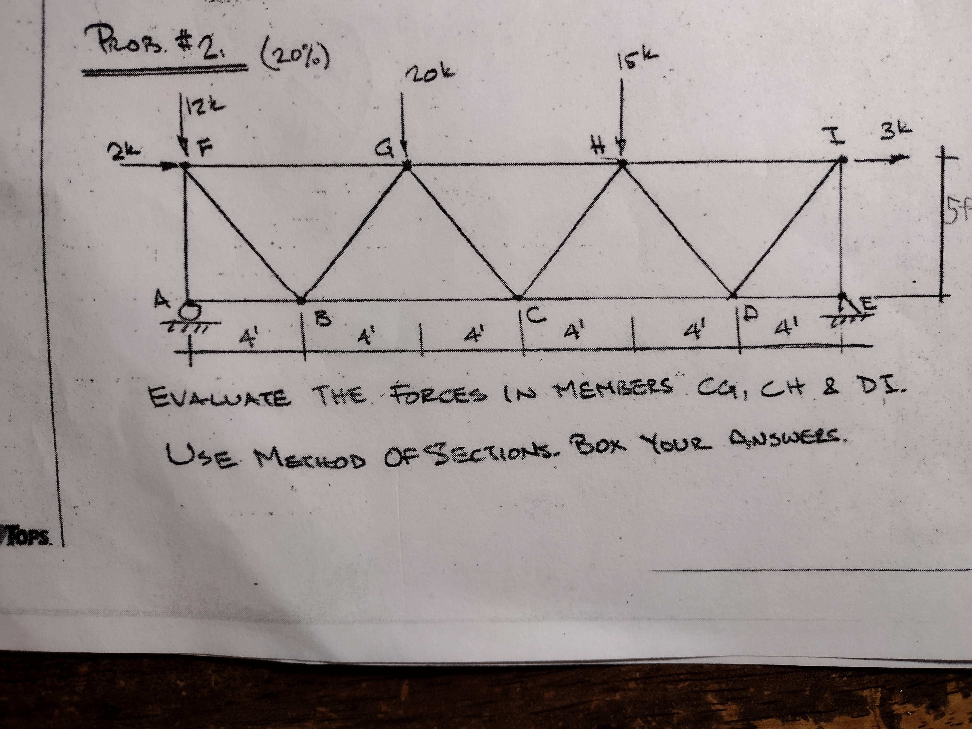 Prob. # 2 . ( 2 0 % ) Evaluate the Forces in