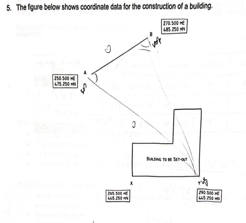 b ) Corner Y is to be set out by angular