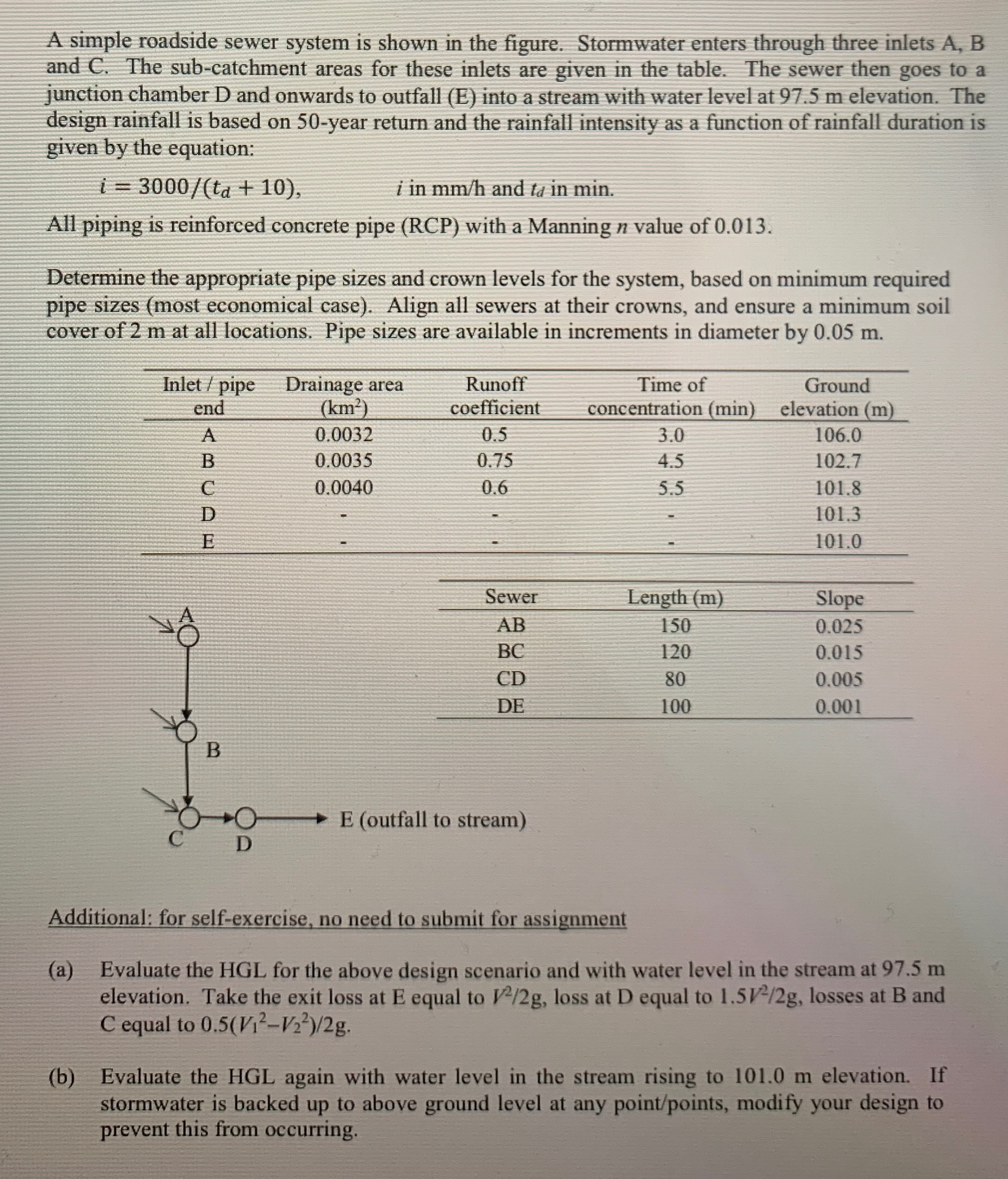 A simple roadside sewer system is shown in the