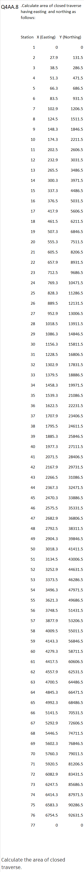 Q 4 AA . 8 CIVIL ENGINEERING