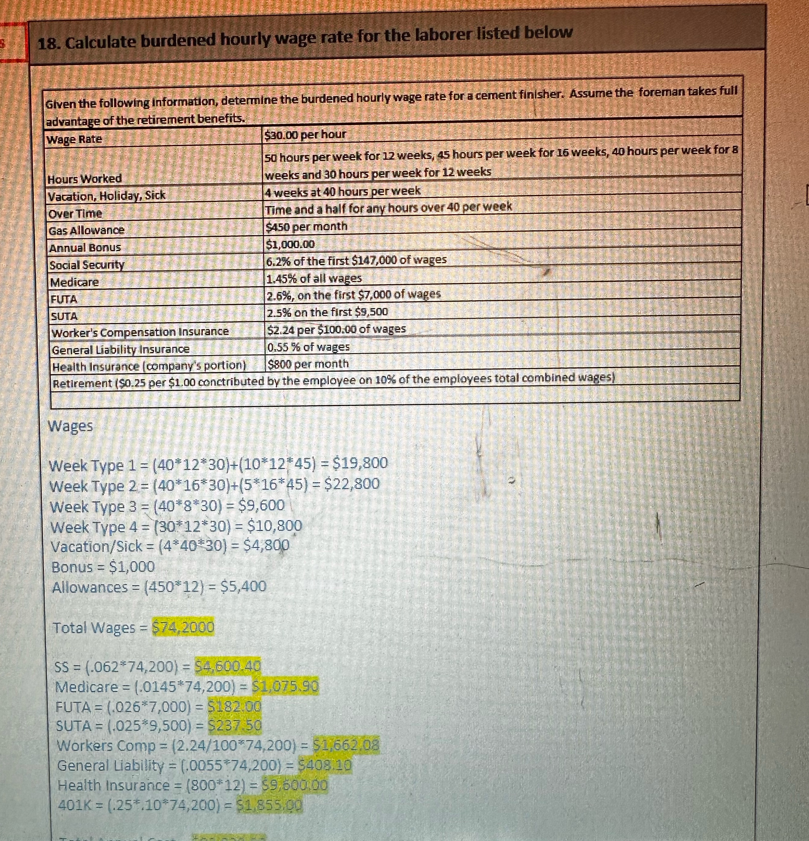 Calculate burdened hourly wage rate for the