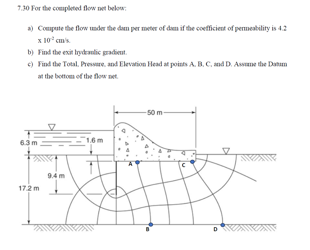7 . 3 0 For the completed flow net below: a )