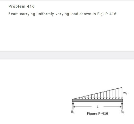 draw sfd and bmd using area method Problem 4 1 6
