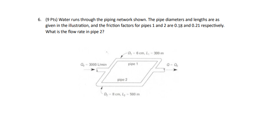 ( 9 Pts ) Water runs through the piping network