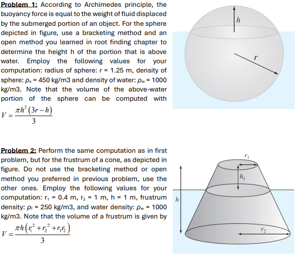Problem 1 : According to Archimedes principle,