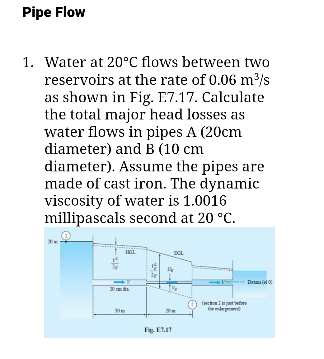 Pipe Flow Water at 2 0 C flows between two