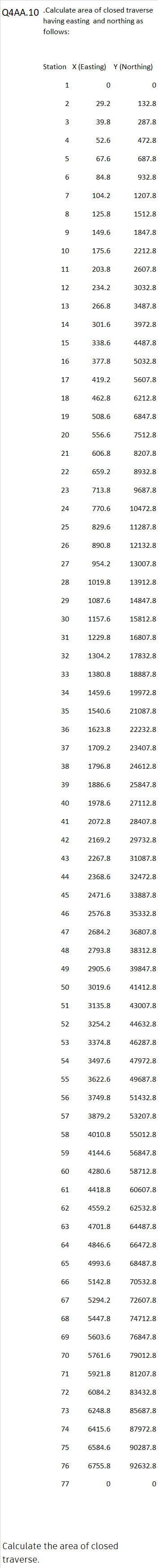 Q 4 AA . 1 0 CIVIL ENGINEERING