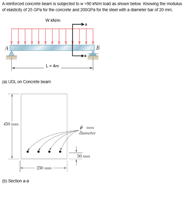 Questions: a ) Determine the maximum bending