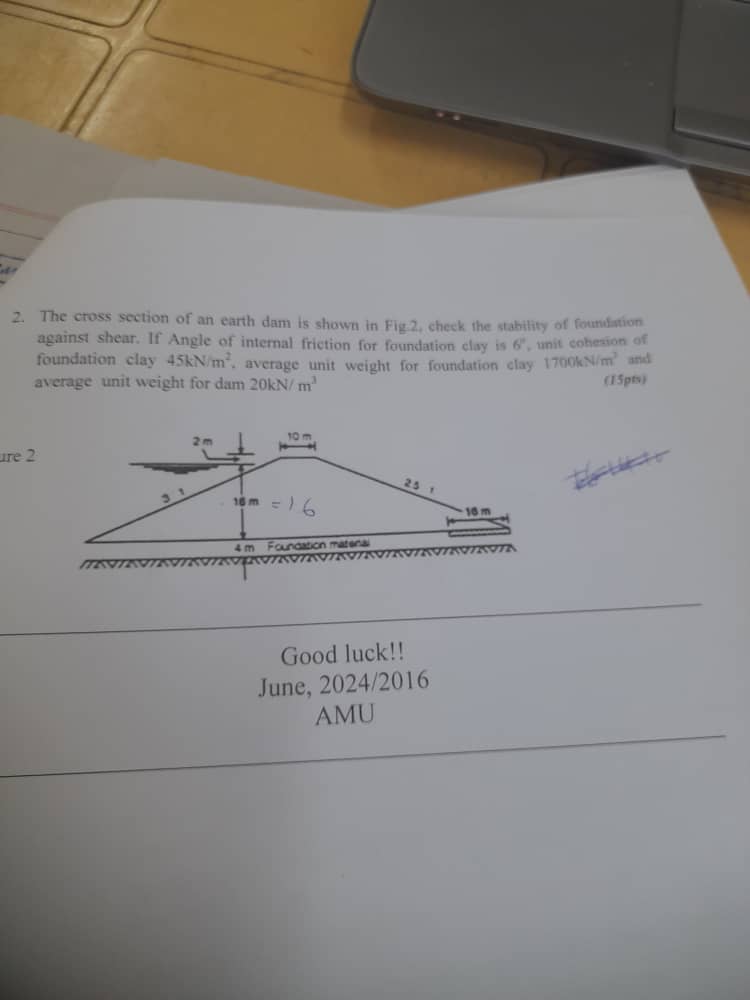 The cross section of an earth dam is shown in Fig