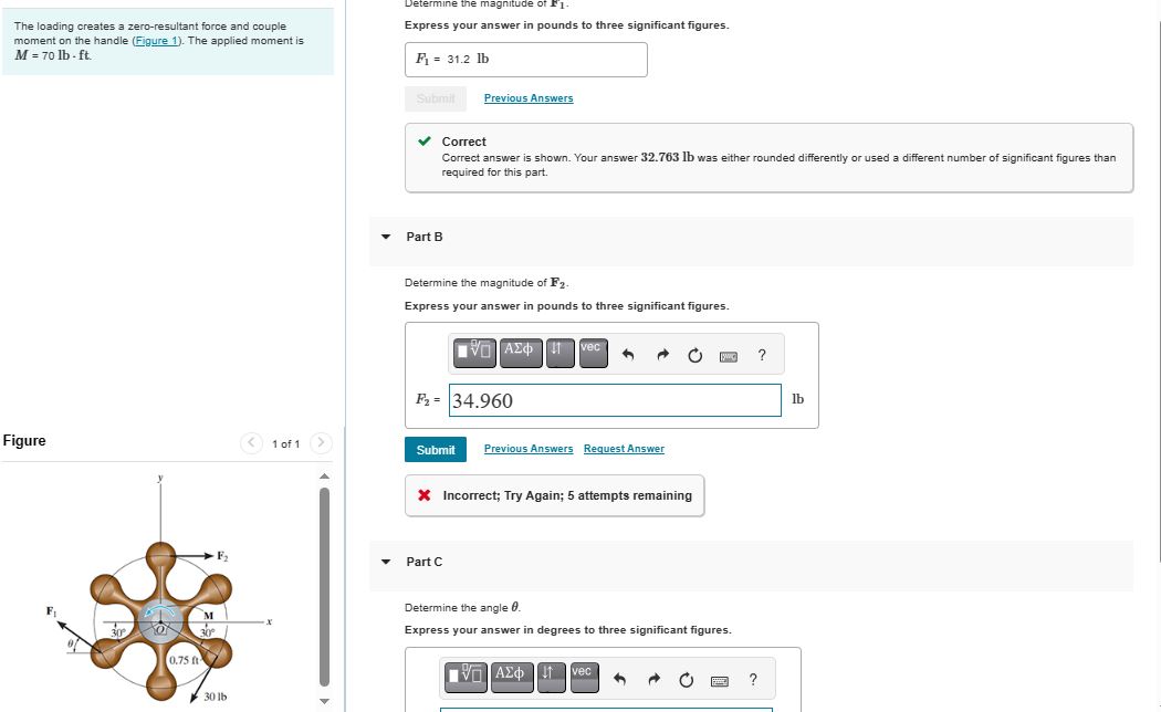 The loading creates a zero - resultant force and