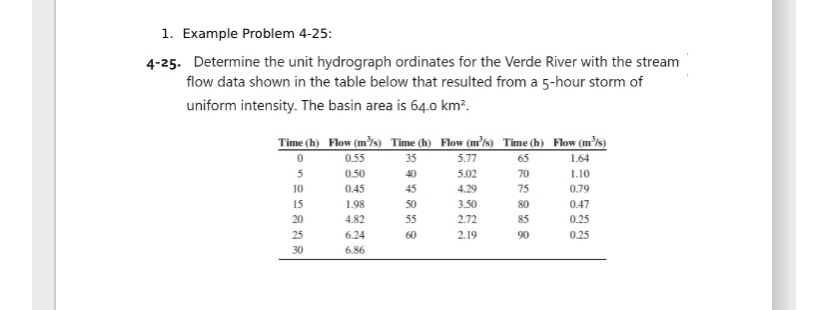 Example Problem 4 - 2 5 : 4 - 2 5 . Determine the