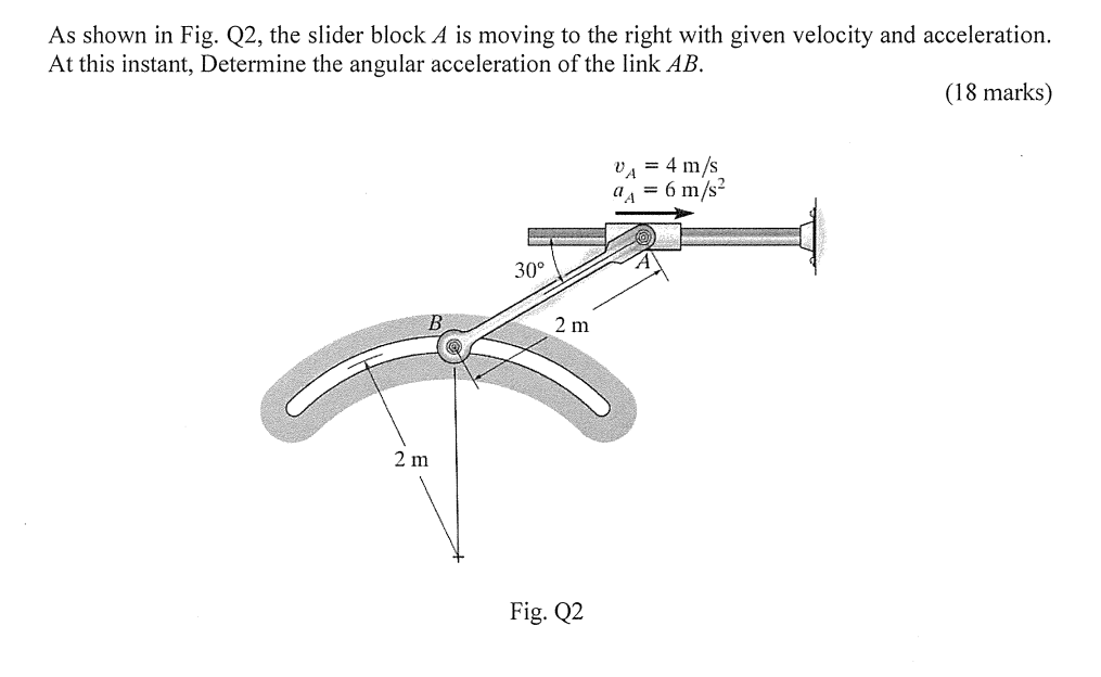 As shown in Fig. Q 2 , the slider block \ ( A \ )
