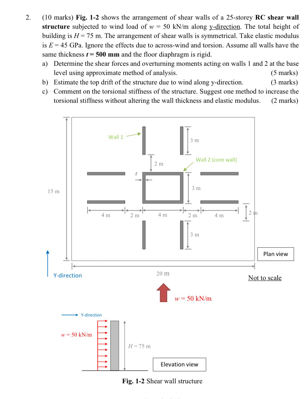 ( 1 0 marks ) Fig. 1 - 2 shows the arrangement of