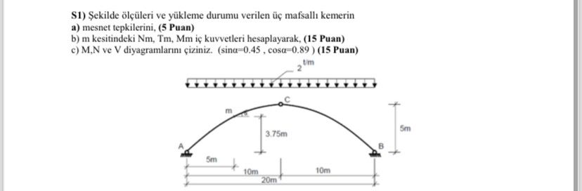 S 1 ) ekilde l leri ve y kleme durumu verilen