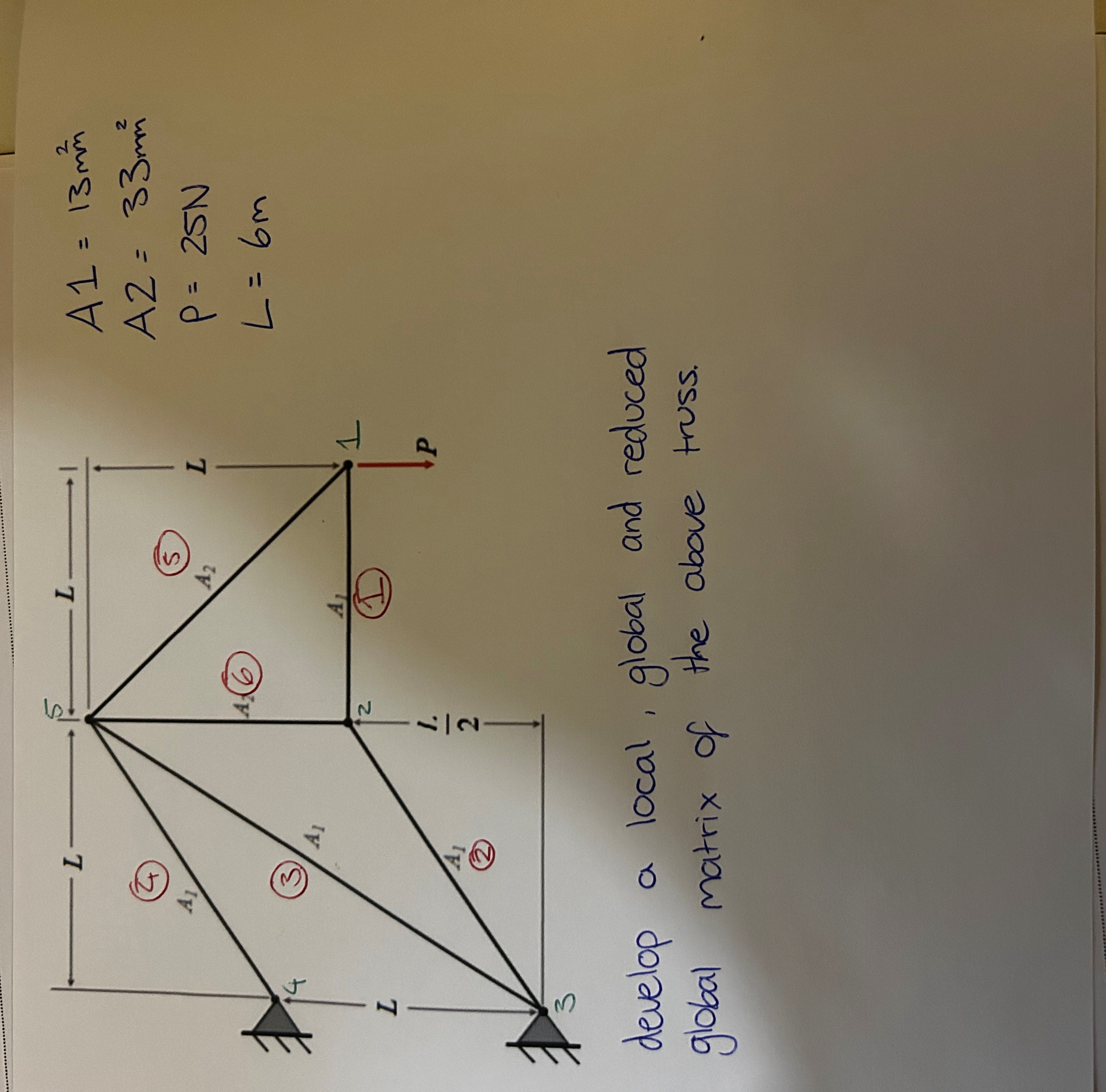 Show me the steps to solve the local, global and